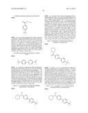 Glucagon Receptor Modulators diagram and image