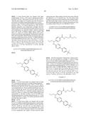 Glucagon Receptor Modulators diagram and image