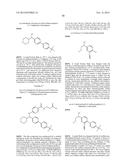 Glucagon Receptor Modulators diagram and image