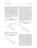 Glucagon Receptor Modulators diagram and image