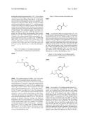 Glucagon Receptor Modulators diagram and image