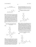 Glucagon Receptor Modulators diagram and image