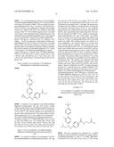 Glucagon Receptor Modulators diagram and image