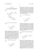 Glucagon Receptor Modulators diagram and image