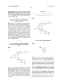 Glucagon Receptor Modulators diagram and image