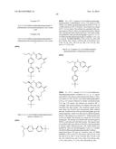 Glucagon Receptor Modulators diagram and image