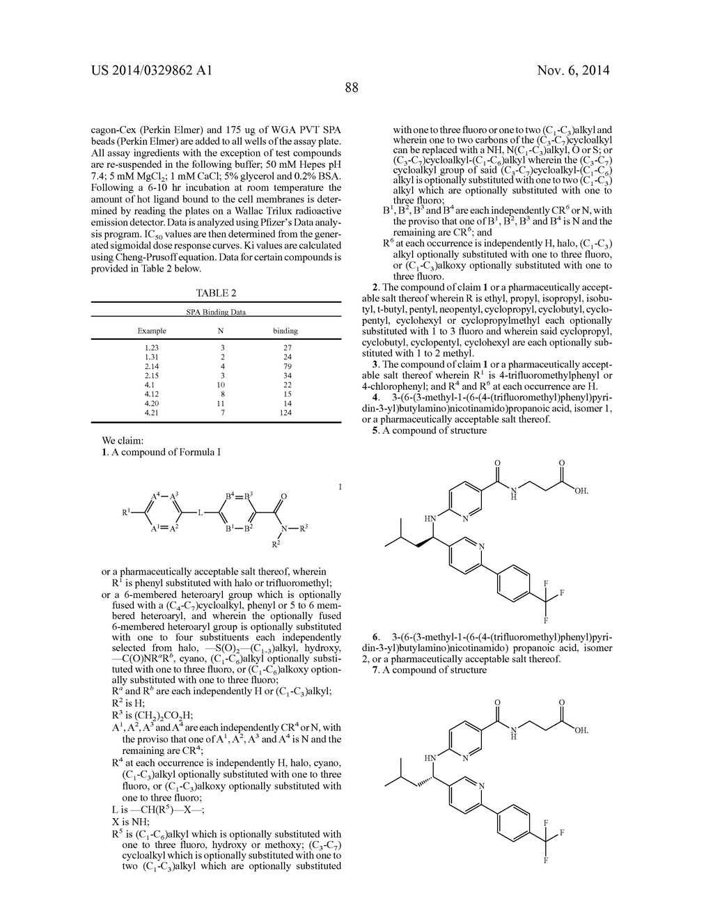 Glucagon Receptor Modulators - diagram, schematic, and image 89