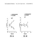 DIAGNOSIS AND TREATMENT OF TAXANE-RESISTANT CANCERS diagram and image