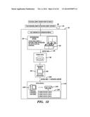 DIAGNOSIS AND TREATMENT OF TAXANE-RESISTANT CANCERS diagram and image