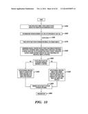 DIAGNOSIS AND TREATMENT OF TAXANE-RESISTANT CANCERS diagram and image