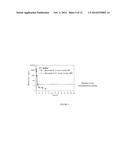 ADMINISTRATION OF A BIS(THIOHYDRAZIDE AMIDE) COMPOUND FOR TREATING CANCERS diagram and image