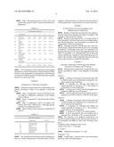 THERMOGELLING ANAESTHETIC COMPOSITIONS diagram and image