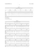 Amphiphilic Peptides for Thoracic Air Leakage Occlusion diagram and image