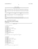 Amphiphilic Peptides for Thoracic Air Leakage Occlusion diagram and image