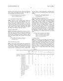 RUBBER COMPOSITION AND PNEUMATIC TIRE diagram and image