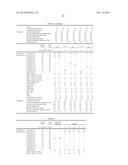 RUBBER COMPOSITION AND PNEUMATIC TIRE diagram and image