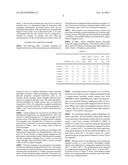 CARBON NANOTUBE ULTRA-HIGH MOLECULAR WEIGHT POLYETHYLENE COMPOSITE, MOLDED     ARTICLE INCLUDING THE SAME, AND METHOD OF FABRICATING THE MOLDED ARTICLE diagram and image