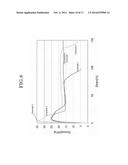 PLANT DERIVED PLASTIC BLEND AND A METHOD OF MANUFACTURING THE SAME diagram and image