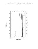 PLANT DERIVED PLASTIC BLEND AND A METHOD OF MANUFACTURING THE SAME diagram and image