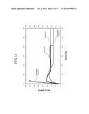 PLANT DERIVED PLASTIC BLEND AND A METHOD OF MANUFACTURING THE SAME diagram and image