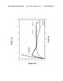 PLANT DERIVED PLASTIC BLEND AND A METHOD OF MANUFACTURING THE SAME diagram and image