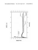 PLANT DERIVED PLASTIC BLEND AND A METHOD OF MANUFACTURING THE SAME diagram and image