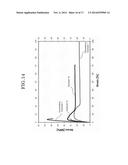 PLANT DERIVED PLASTIC BLEND AND A METHOD OF MANUFACTURING THE SAME diagram and image