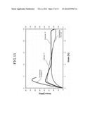 PLANT DERIVED PLASTIC BLEND AND A METHOD OF MANUFACTURING THE SAME diagram and image