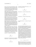 Method for Producing Cohesive Polyacrylate Adhesive Compounds with a     Narrow Molar Mass Distribution diagram and image