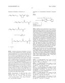 Method for Producing Cohesive Polyacrylate Adhesive Compounds with a     Narrow Molar Mass Distribution diagram and image