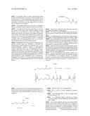 POLYMERS DERIVED FROM RENEWABLY RESOURCED LYSINOL diagram and image