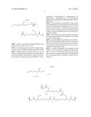 POLYMERS DERIVED FROM RENEWABLY RESOURCED LYSINOL diagram and image