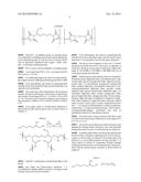 POLYMERS DERIVED FROM RENEWABLY RESOURCED LYSINOL diagram and image