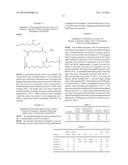 POLYMERS DERIVED FROM RENEWABLY RESOURCED LYSINOL diagram and image