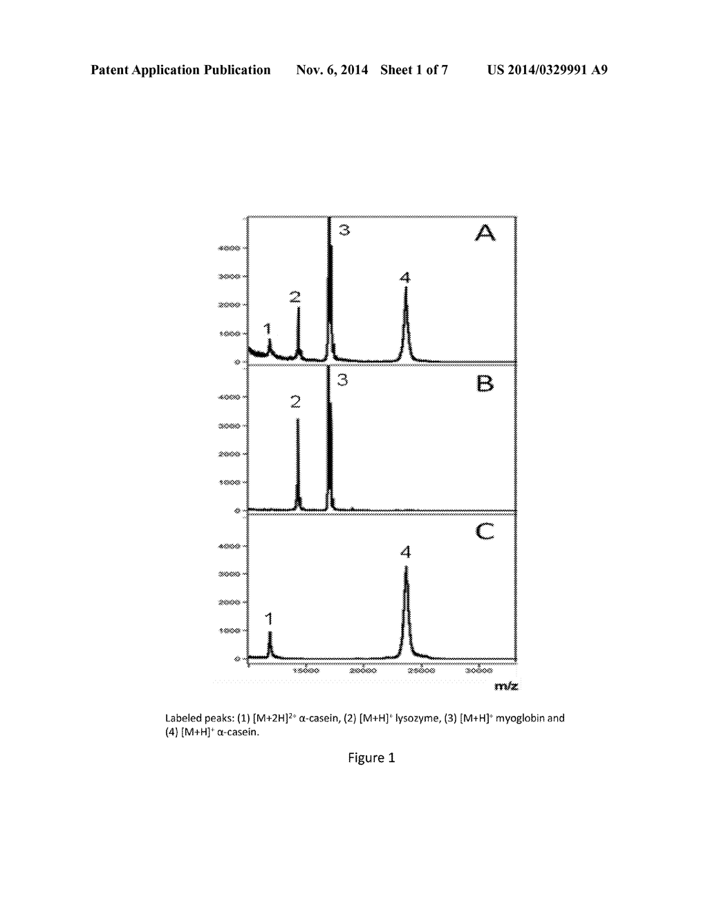 Isolation of Phosphoproteins, Glycoproteins and Fragments thereof - diagram, schematic, and image 02