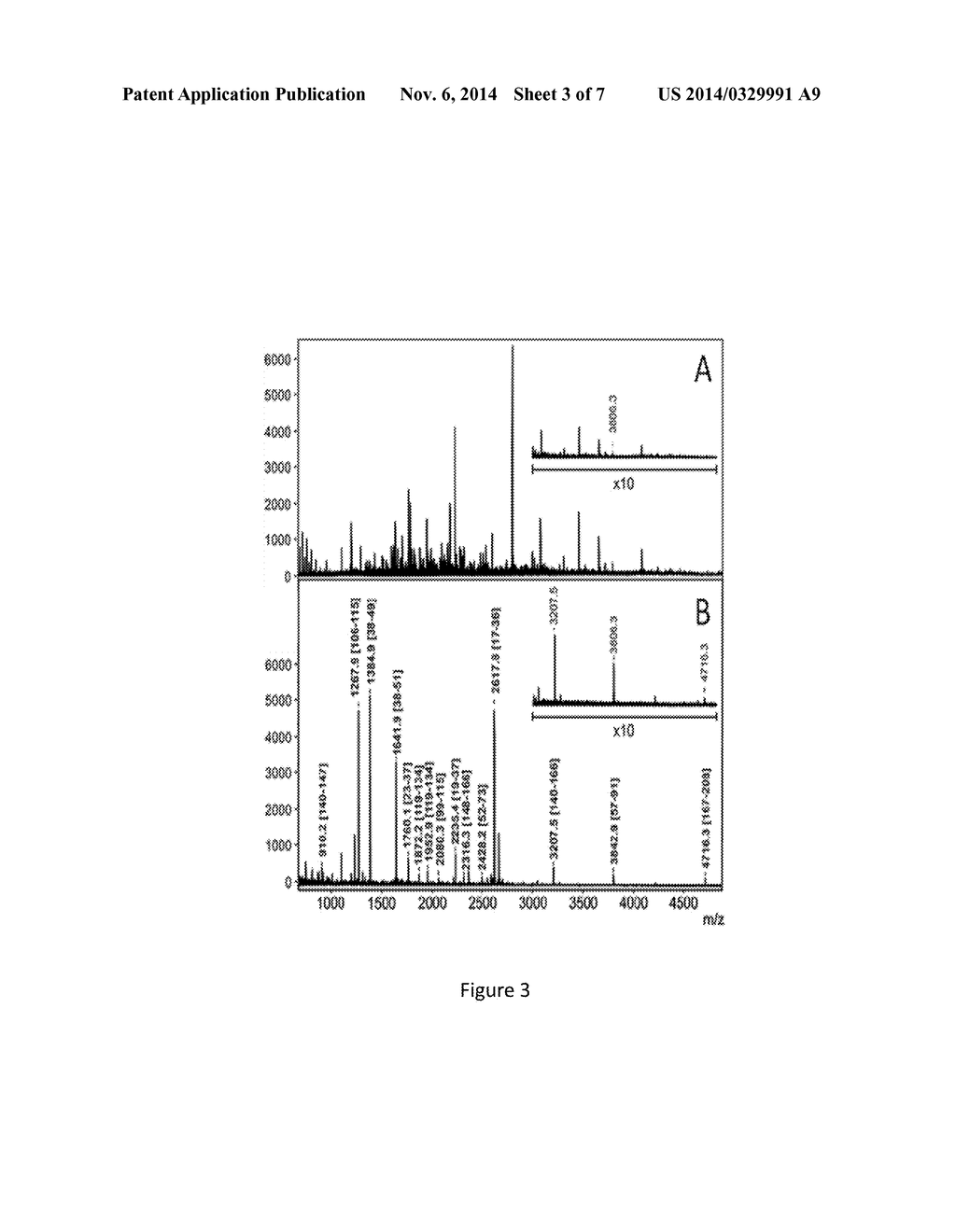 Isolation of Phosphoproteins, Glycoproteins and Fragments thereof - diagram, schematic, and image 04