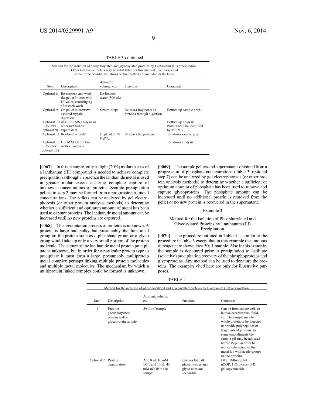 Isolation of Phosphoproteins, Glycoproteins and Fragments thereof - diagram, schematic, and image 17