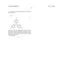 MONOAMINE COMPOUND, CHARGE TRANSPORT MATERIAL, COMPOSITION FOR CHARGE     TRANSPORT FILM, ORGANIC ELECTROLUMINESCENT ELEMENT, ORGANIC EL DISPLAY,     AND ORGANIC EL LIGHTING diagram and image