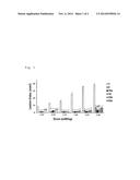 2-FLUOROPHENYL PROPIONIC ACID DERIVATIVES diagram and image