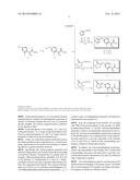 2-FLUOROPHENYL PROPIONIC ACID DERIVATIVES diagram and image