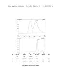 SINGLE STEP ENANTIOSELECTIVE PROCESS FOR THE PREPARATION OF 3-SUBSTITUTED     CHIRAL PHTHALIDES diagram and image