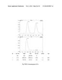 SINGLE STEP ENANTIOSELECTIVE PROCESS FOR THE PREPARATION OF 3-SUBSTITUTED     CHIRAL PHTHALIDES diagram and image