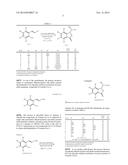 SINGLE STEP ENANTIOSELECTIVE PROCESS FOR THE PREPARATION OF 3-SUBSTITUTED     CHIRAL PHTHALIDES diagram and image