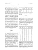 METHOD FOR RECOVERING AND PURIFYING PROPIONIC ACID diagram and image