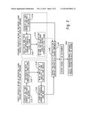 HEXAFLUORODIMETHYLCARBINOL TERMINATED ALKANE- AND ALKENETHIOLS diagram and image