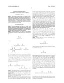 Method for Preparing Fluorine-Containing Vinyl Ether diagram and image