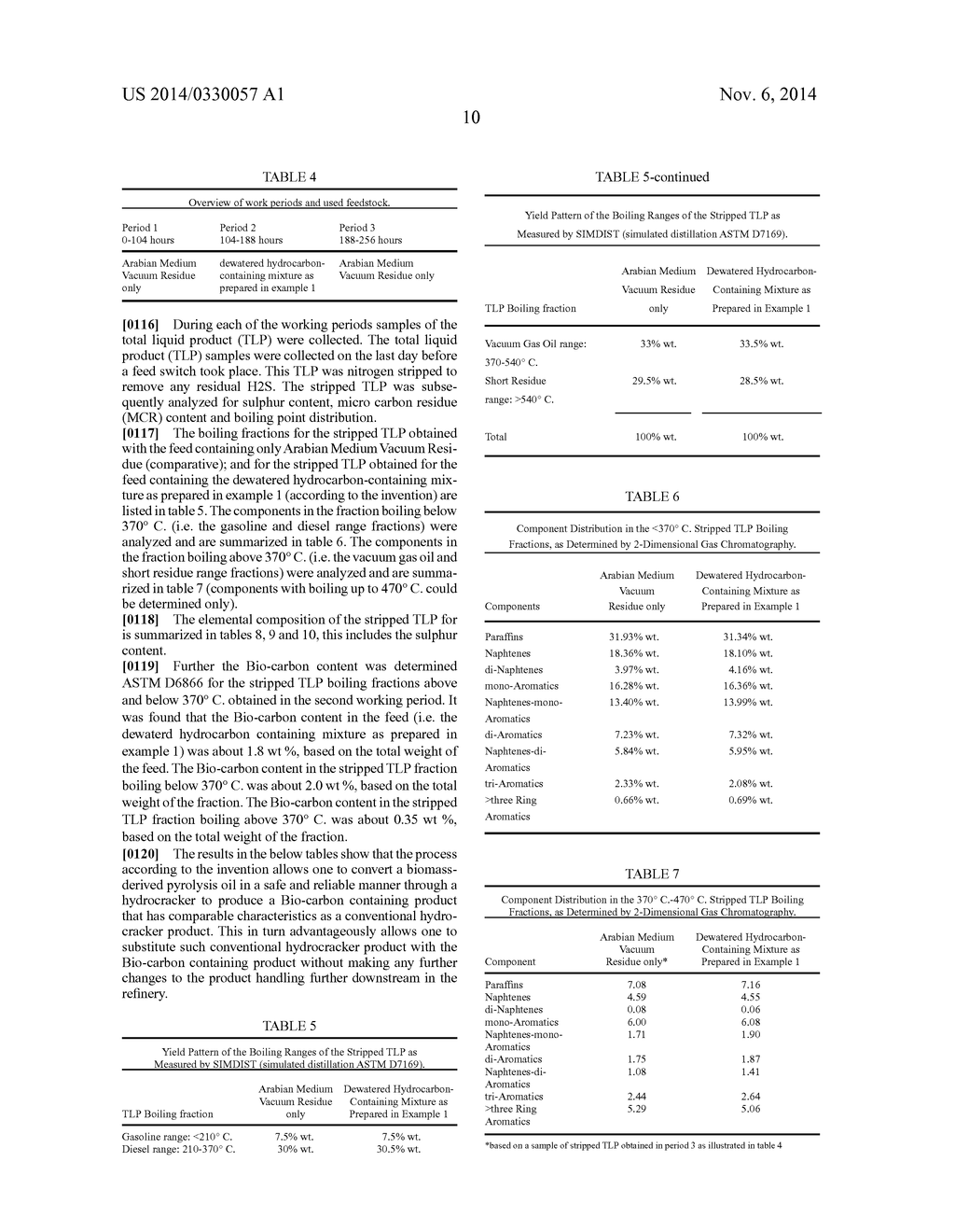 PROCESS FOR CONVERTING A BIOMASS MATERIAL - diagram, schematic, and image 12