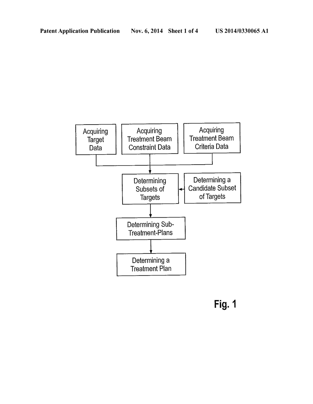 METHOD AND DEVICE FOR RADIATION THERAPY TREATMENT OF MULTIPLE TARGETS - diagram, schematic, and image 02