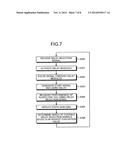 APPARATUS FOR INSERTING DELAY, NUCLEAR MEDICINE IMAGING APPARATUS, METHOD     FOR INSERTING DELAY, AND METHOD OF CALIBRATION diagram and image