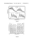 METHOD OF AND A SYSTEM FOR CHARACTERISING A MATERIAL diagram and image